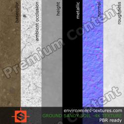 PBR substance material of ground sandy soil created in substance designer for graphic designers and game developers